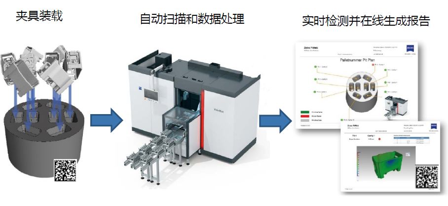 商丘商丘蔡司商丘工业CT